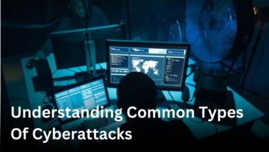 common types of cyberattacks